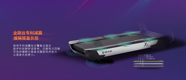 室内健身器材-bsports官网X6心率版跑步机