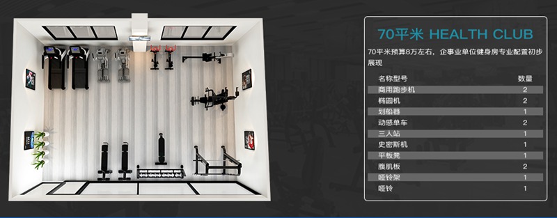 70平方健身室-bsports官网健身器材企事业健身解决方案